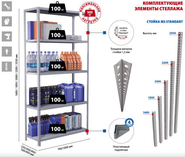 Стеллаж MS STANDART 1850x1000x600 (3 полки)